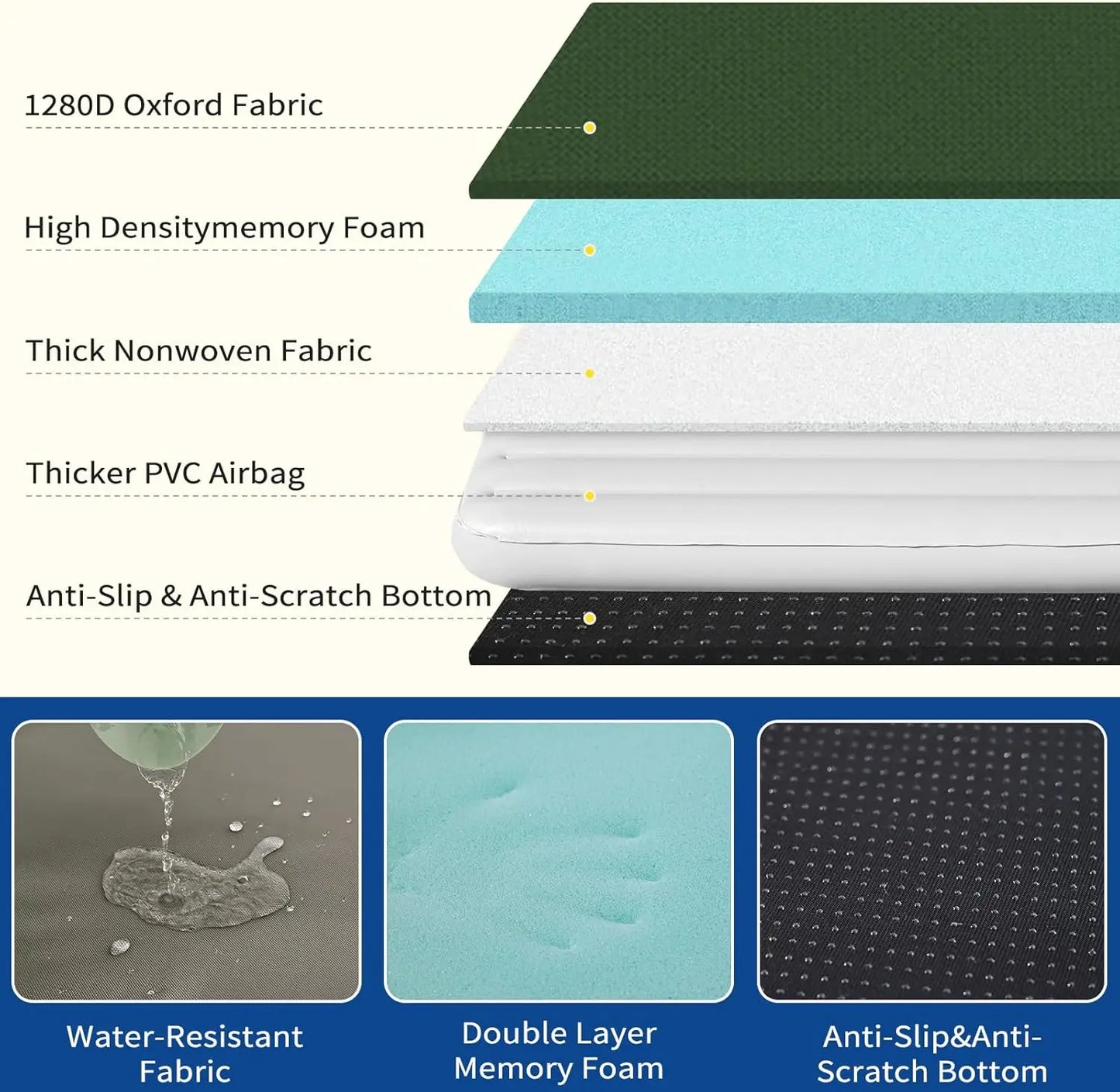 Lightweights Portable Dog Bed